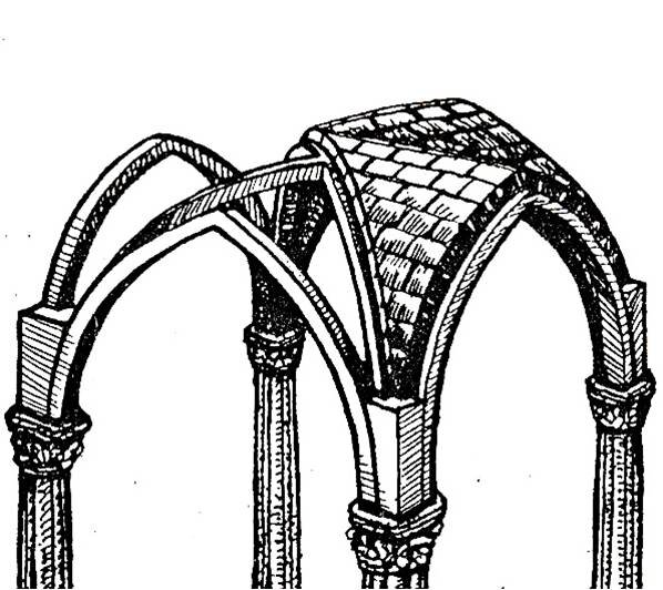 1. Схема крестового нервюрного свода; 