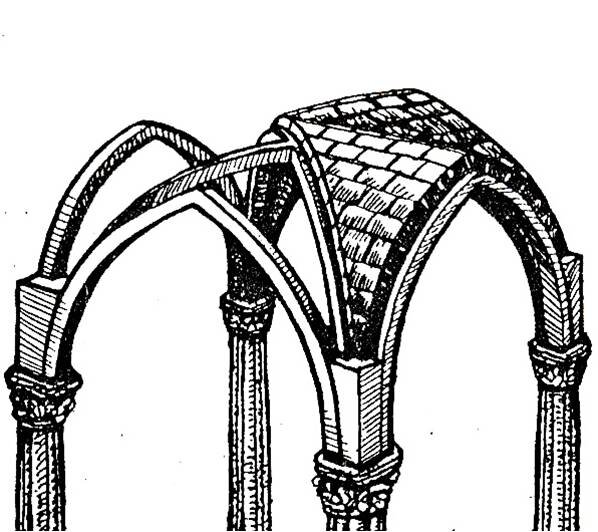 Готические своды схемы