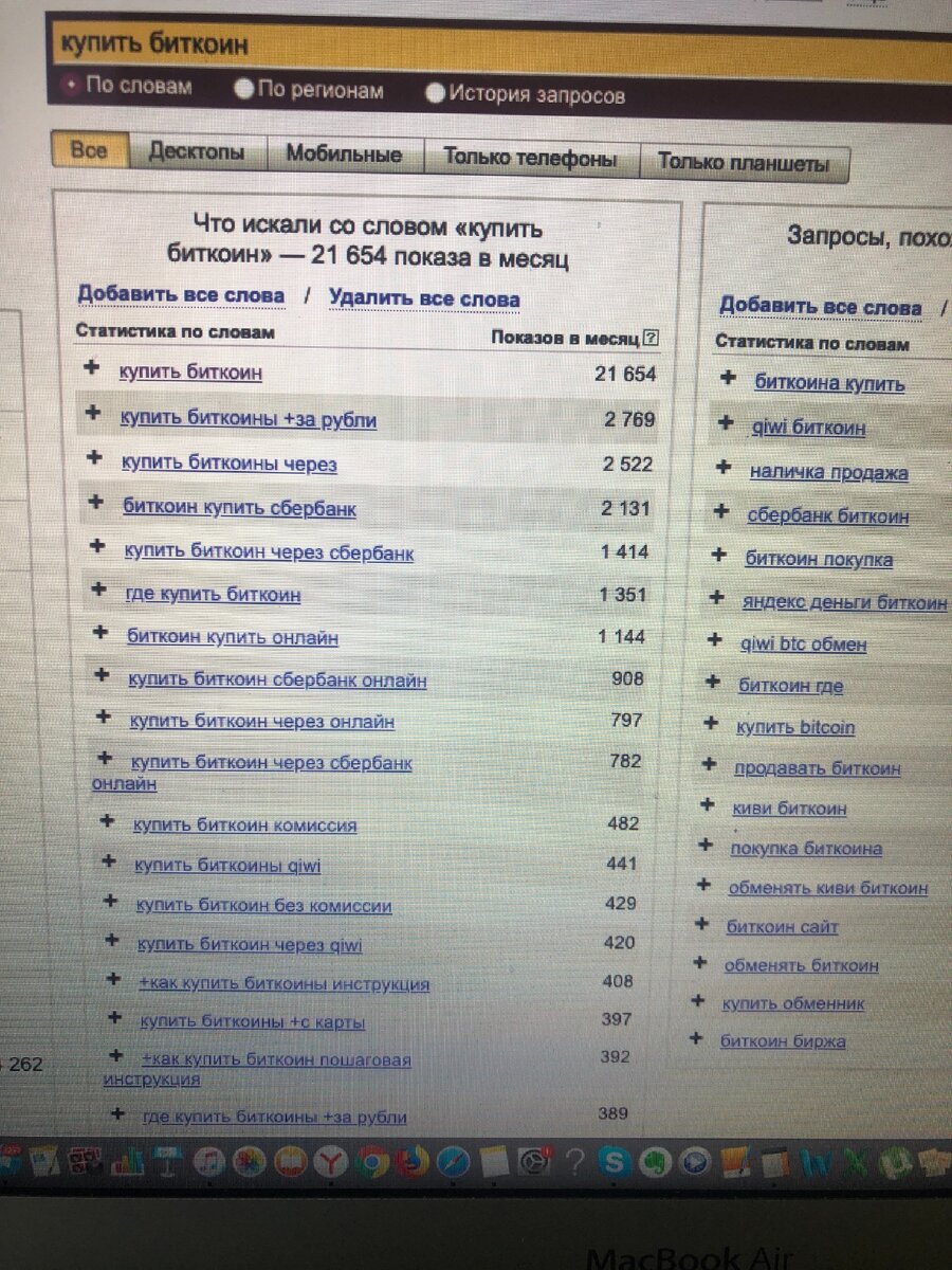 Фото из wordstat.yandex