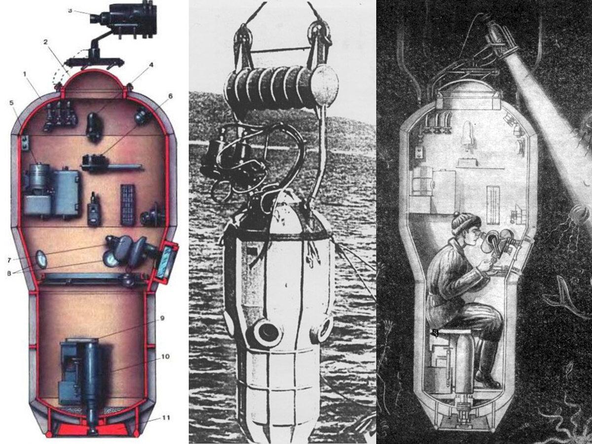 Гидростат "Север - 1" (СССР, 1960 г.) 1 – сварной корпус; 2 – входной люк; 3 – прожектор и лампы-вспышки; 4 – устройство аварийной отдачи несущего троса; 5 – электронасос гидравлической системы поворота прожектора; 6 – компас; 7 – киноаппарат; 8 – иллюминатор; 9 – рабочее место оператора; 10 – устройство сброса балласта; 11 - балласт. 