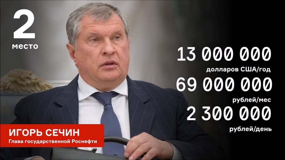 Данные о доходах Игоря Ивановича(по странным обстоятельствам совсем не сходятся с данными Роснефти)