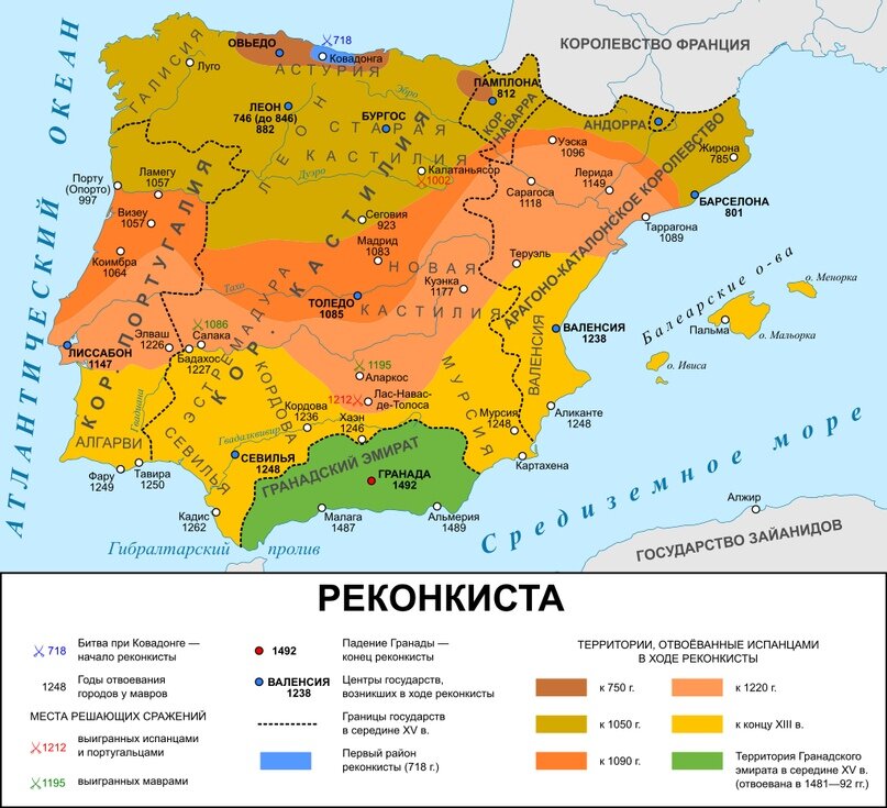                                           Семь веков испанской Реконкисты. 