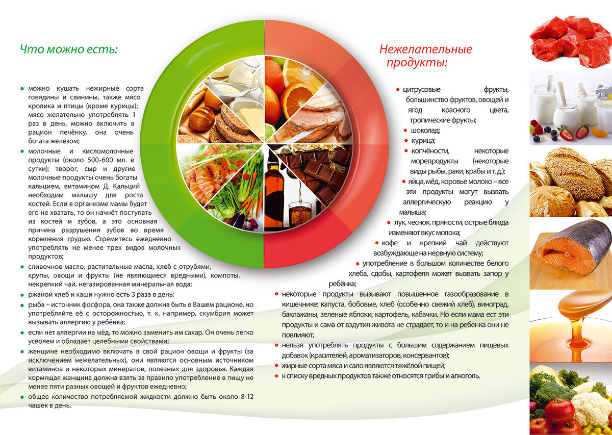 Диета при метеоризме