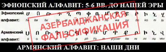 Обратите внимание и запомните датировку и символы эфиопского алфавита. Далее будут представлена более достоверная информация, свидетельствующая о неправомерности их соотнесения.