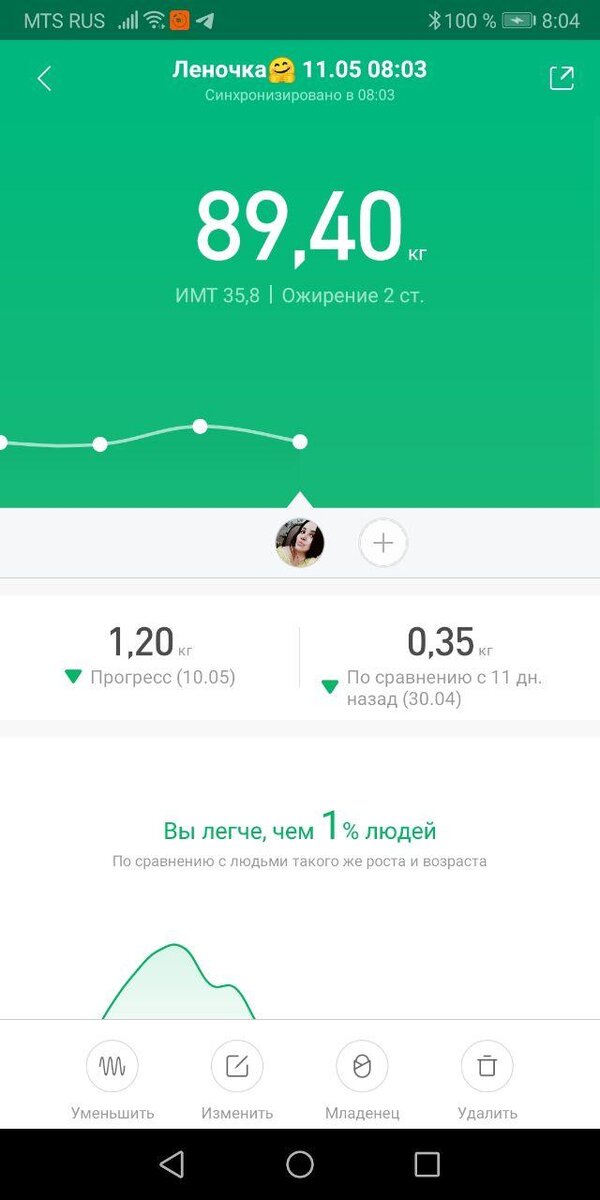 Скриншот с моего телефона))