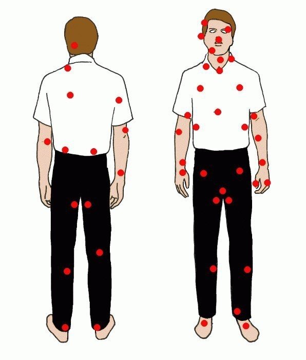 Точки на теле, которые способны активировать организм