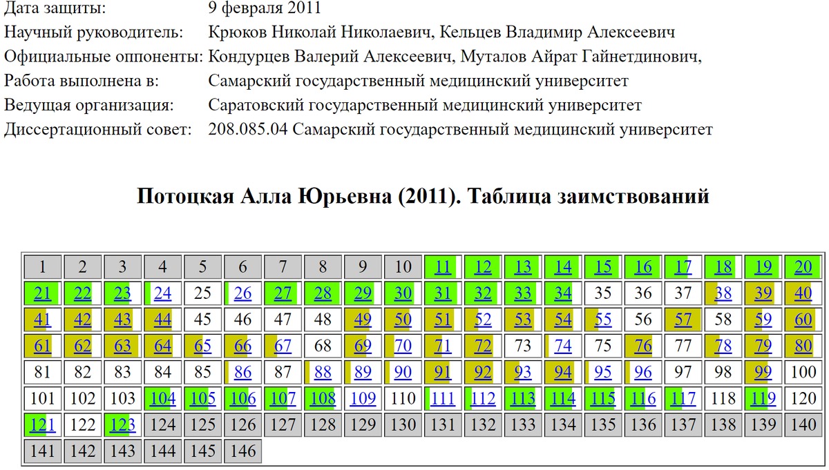 Порно алла юрьевна уроки 2: 51 видео найдено