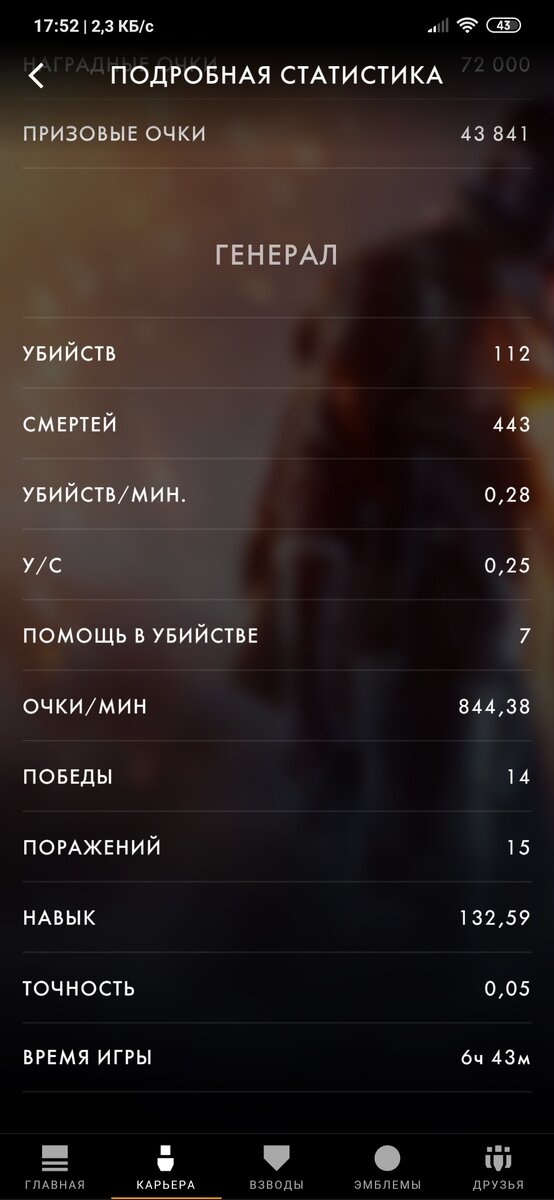 Моя статистика