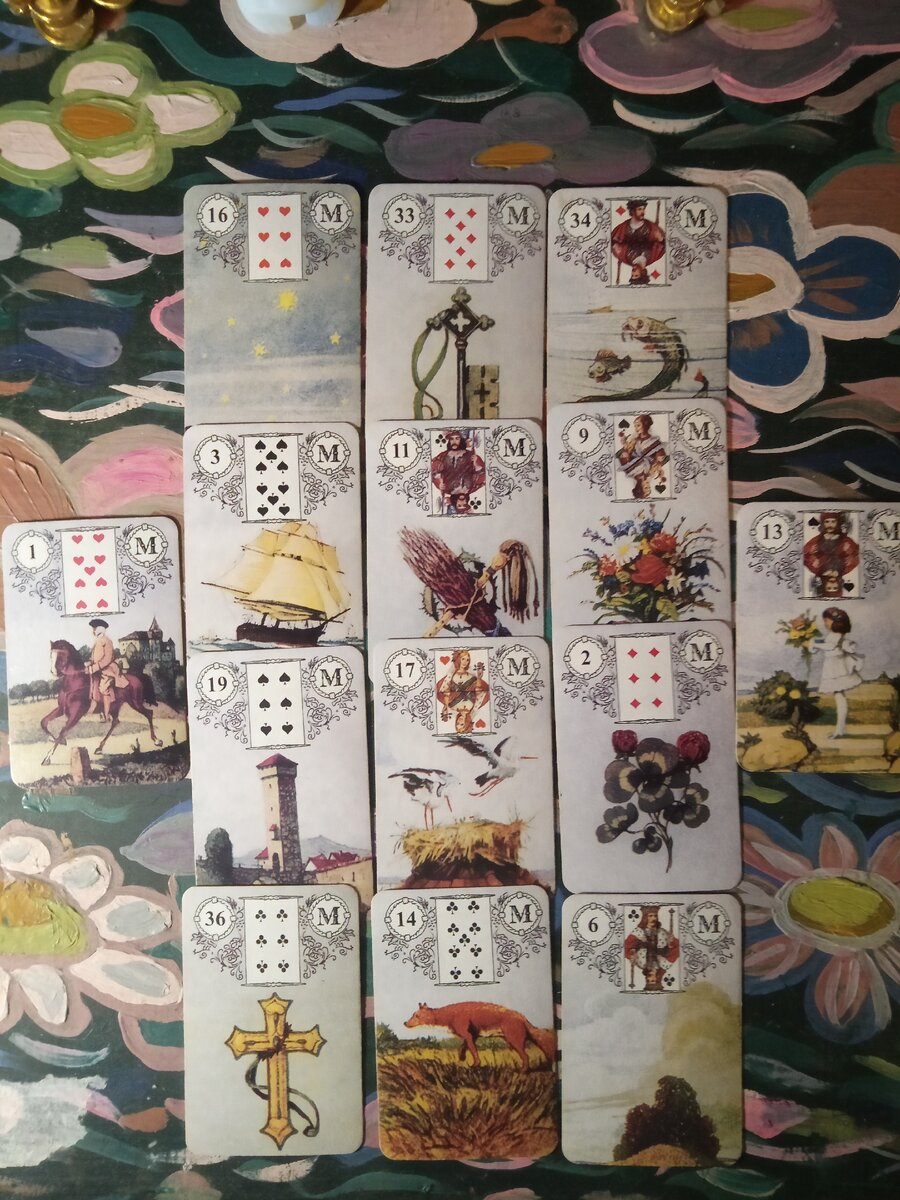 личное фото