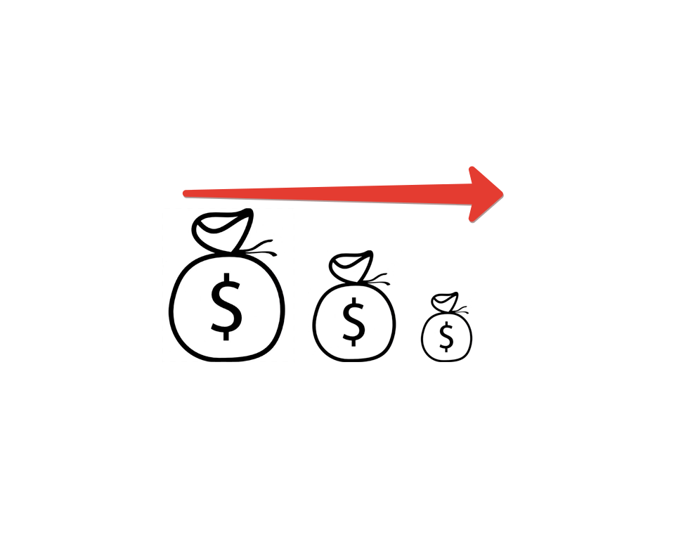 Стоимость денег во времени