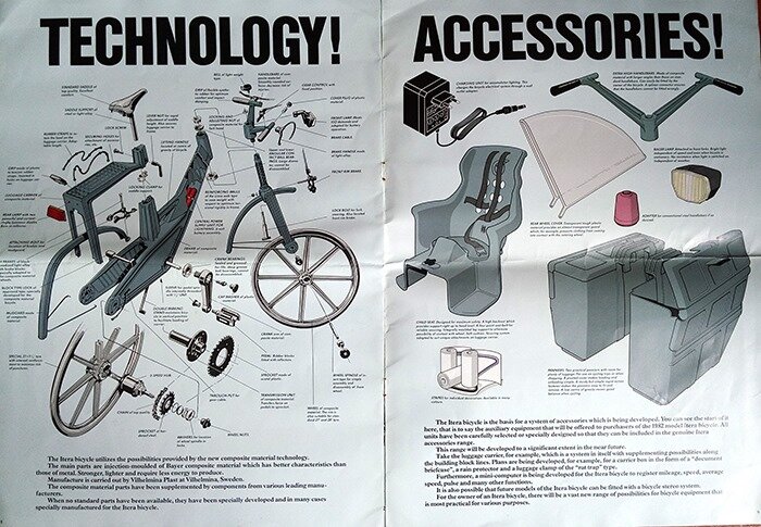 Страница из рекламного проспекта велосипедов Itera 1983 года - из коллекции Веломузея Андрея Мятиева.