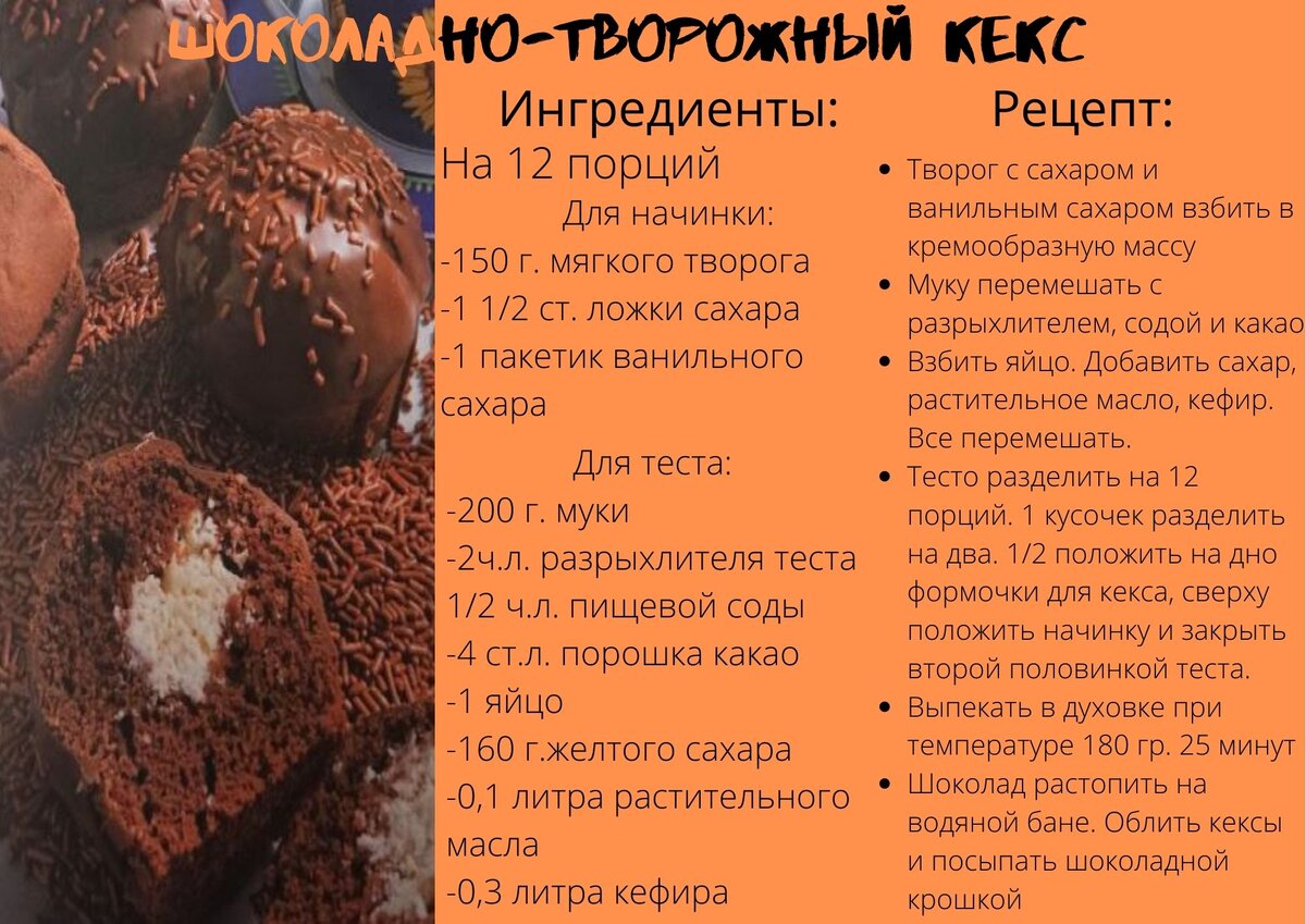 рецепт шоколадно-творожного кекса