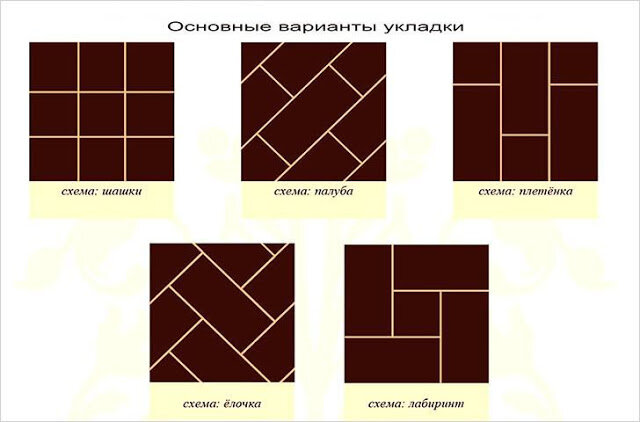 Раскладка плитки в ванной: 10 вариантов