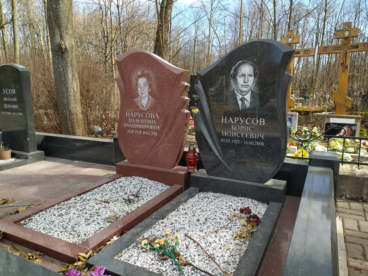 Смоленское кладбище в санкт петербурге кто похоронен из знаменитостей список и фото