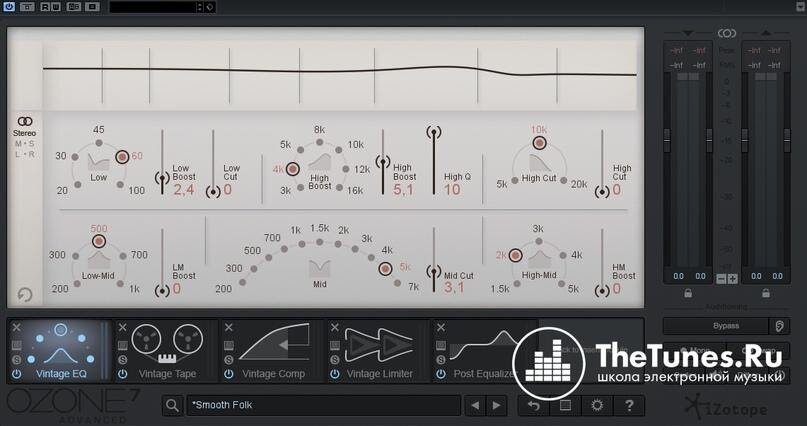 Рисунок 3. Плагин iZotope Ozone, чаще всего используемый для «домашнего мастеринга».