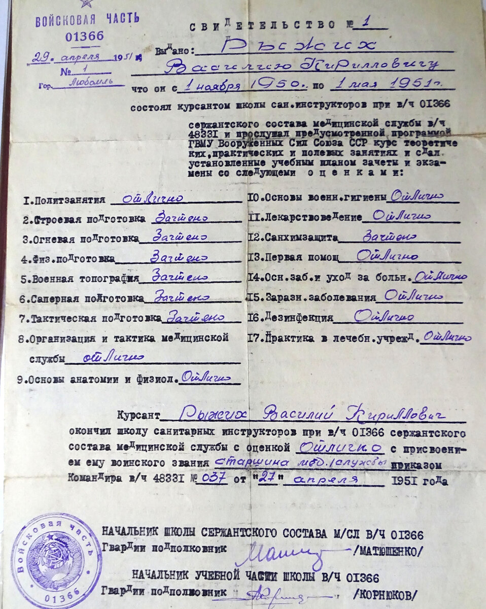 1951 год