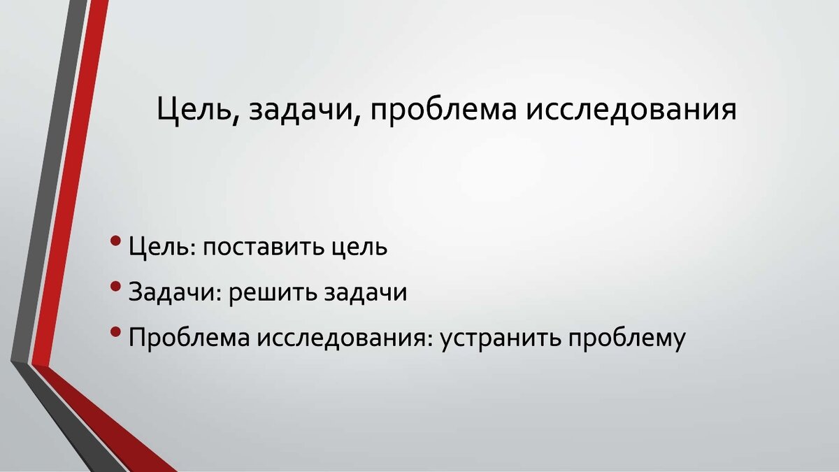 Веры по возрасту