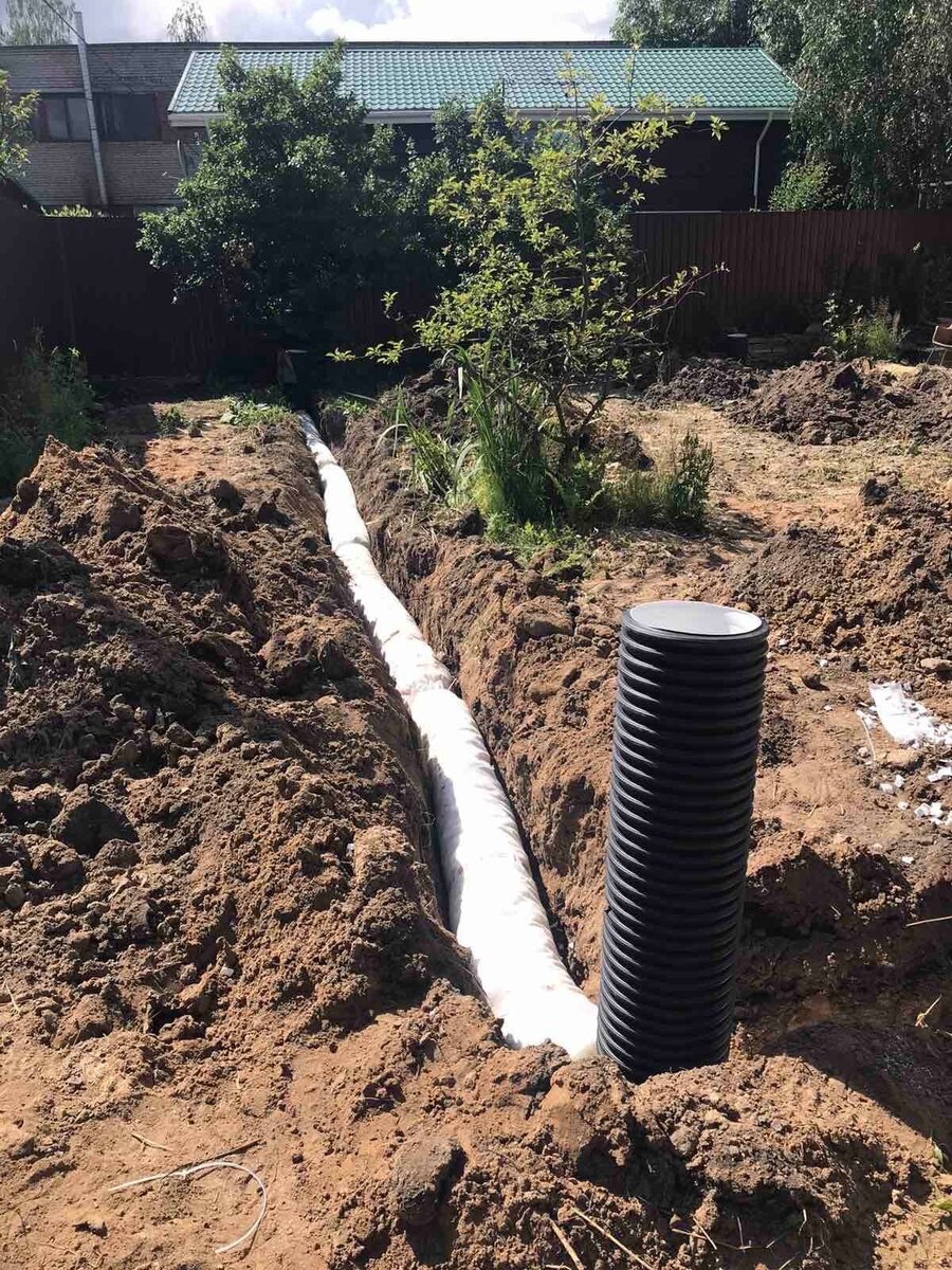 Дренажная система без щебня softrock