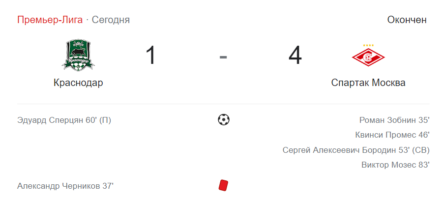 Гильермо Абаскаль сделал заявление после матча «Краснодар» - «Спартак»