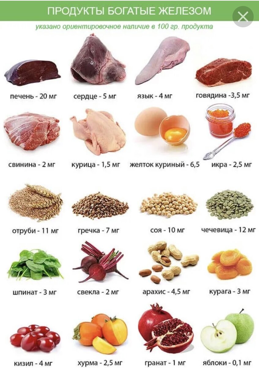 Фото из открытых источников Яндекс Картинки 