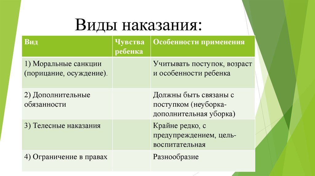 Уборщица получила срок за исправления в аттестате