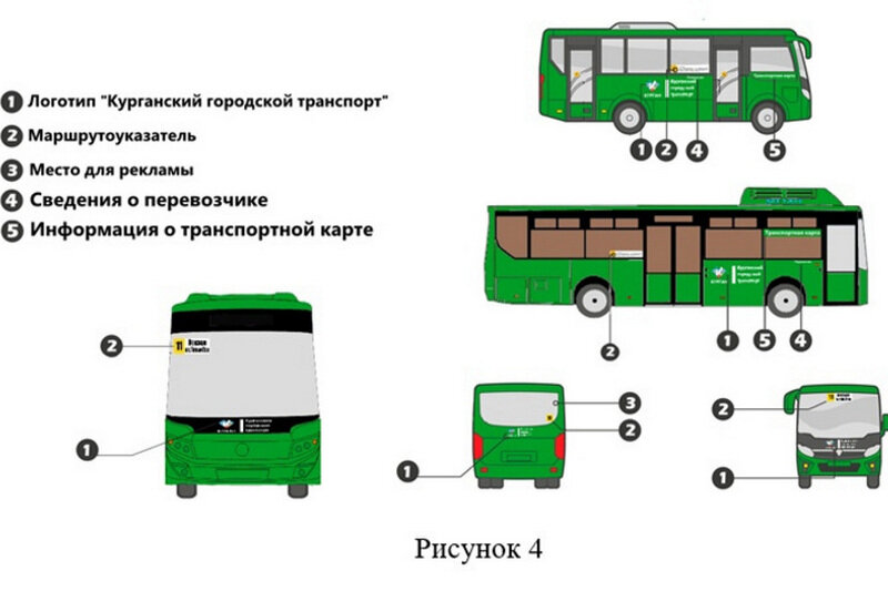 Автобус рисунок Изображения – скачать бесплатно на Freepik