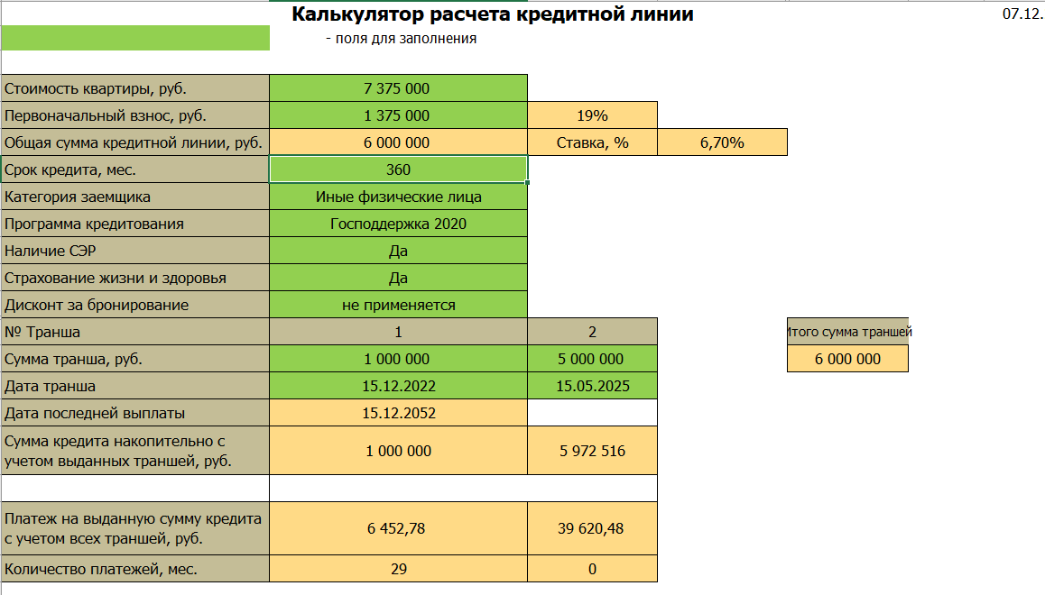 Чем удобна эта программа?
Допустим, у вас накоплен первоначальный взнос на квартиру в размере 15%, но платить большие суммы ежемесячно нет возможности.-2