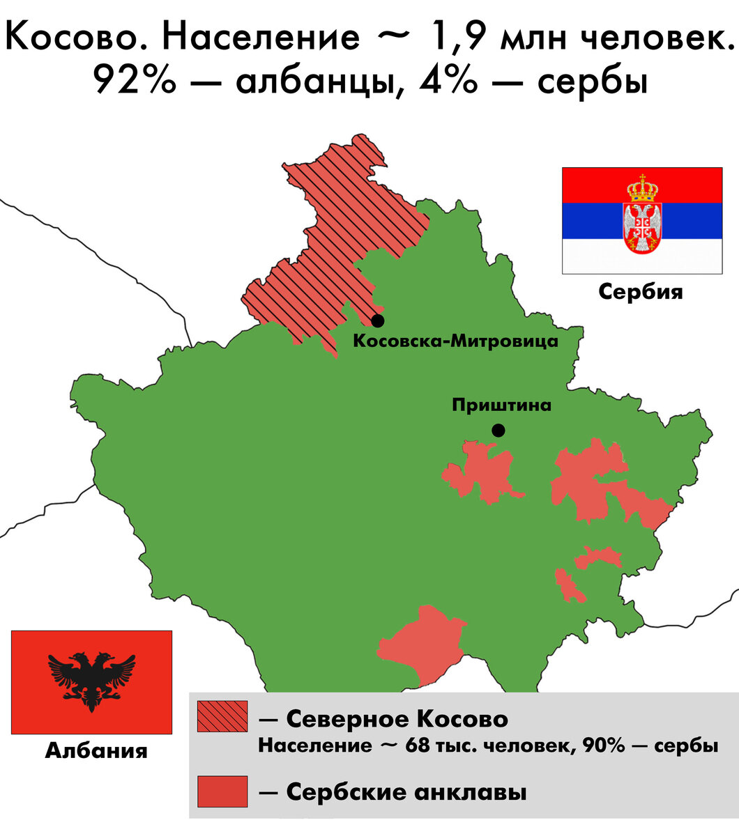 Этническая карта косово