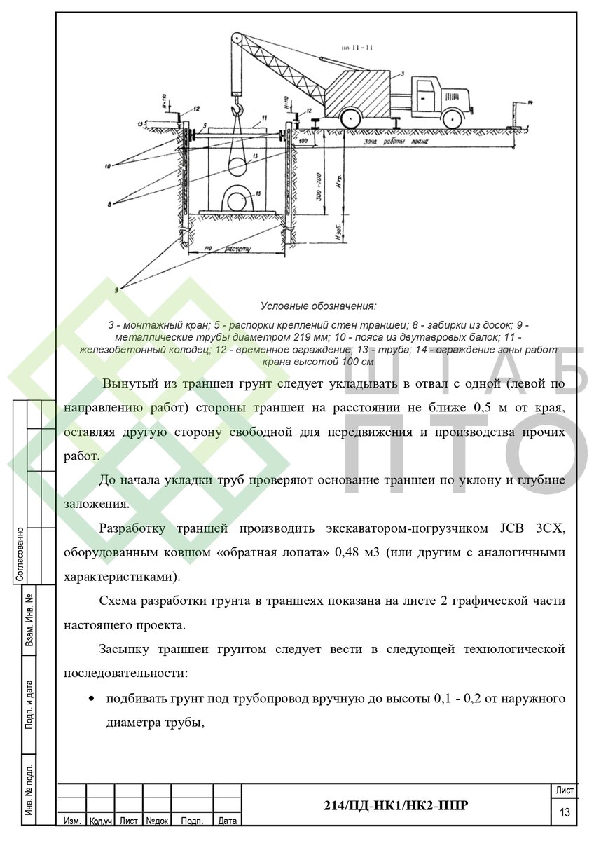 Выборка страниц (листай карусель)