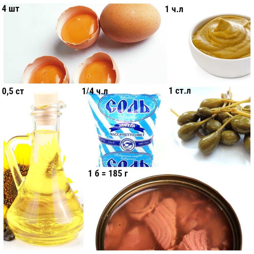 (коллаж собственность канала "Невыдуманные истории еды")