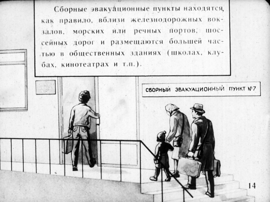 Проверить сэп. Схема укрытия эваконаселения на СЭП. Эвакуационный пункт. Сборный эвакуационный пункт. Сборный эвакуационный пункт предназначен для.