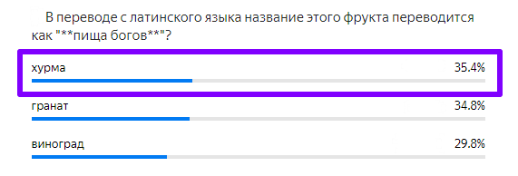 Статистика ответов.