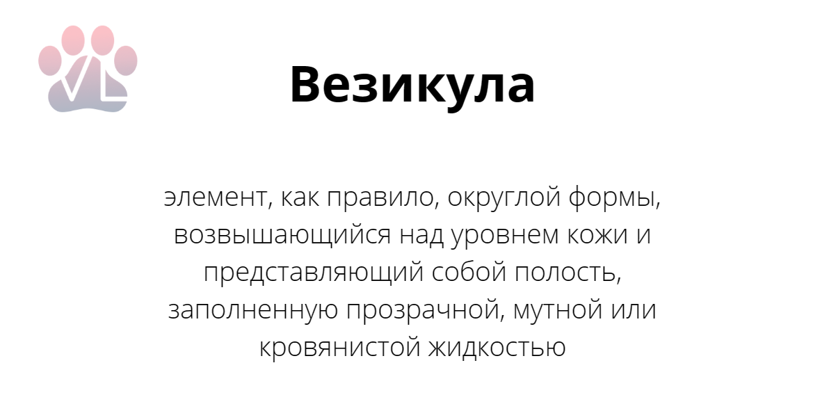 Бугорок на коже с жидкостью! Вспоминаем ветряную оспу.