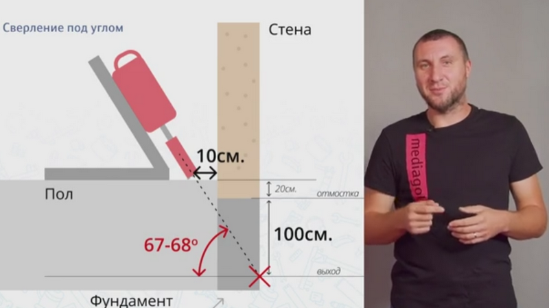 Скриншот урока курса