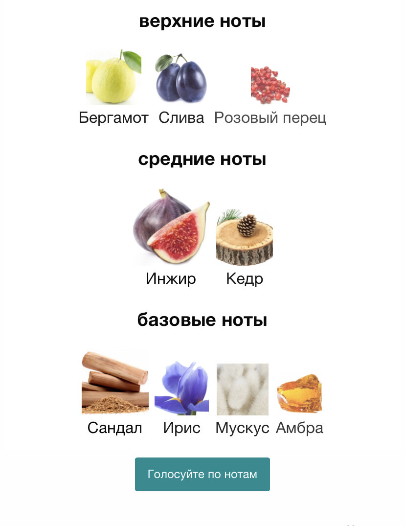 Что послушать в Летуаль? Унисекс, бюджет, ниша. | Пс, нишу надо? | Дзен