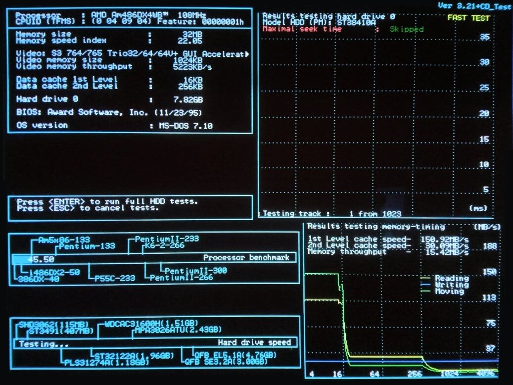 DX4 (TURBO) @ 108 Mhz