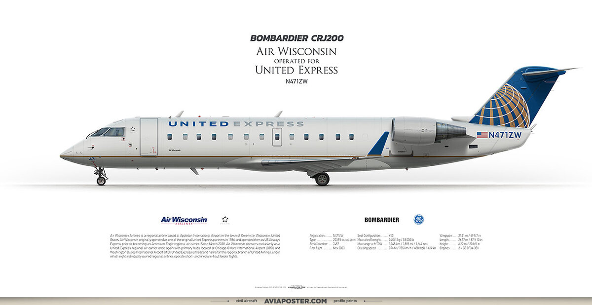 CRJ 200 Air Wisconsin N471ZW. Иллюстрация aviaposter.com