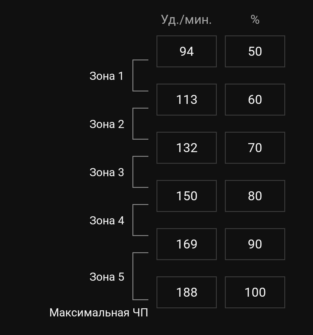 какой пульс может быть во время оргазма фото 43