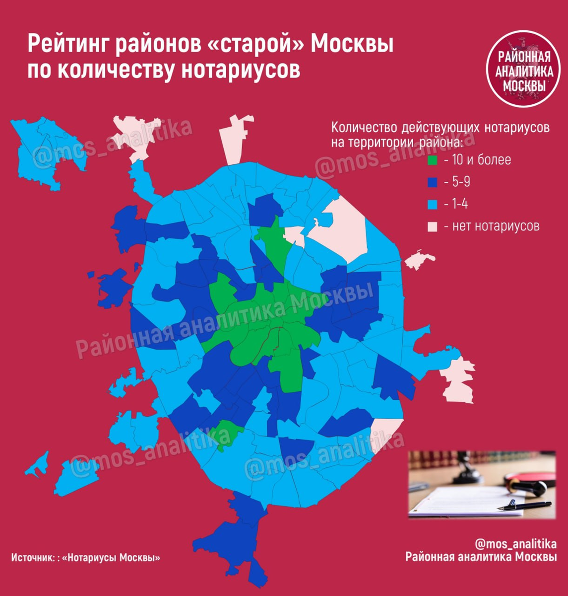 ✒️ Рейтинг районов Москвы по количеству нотариусов