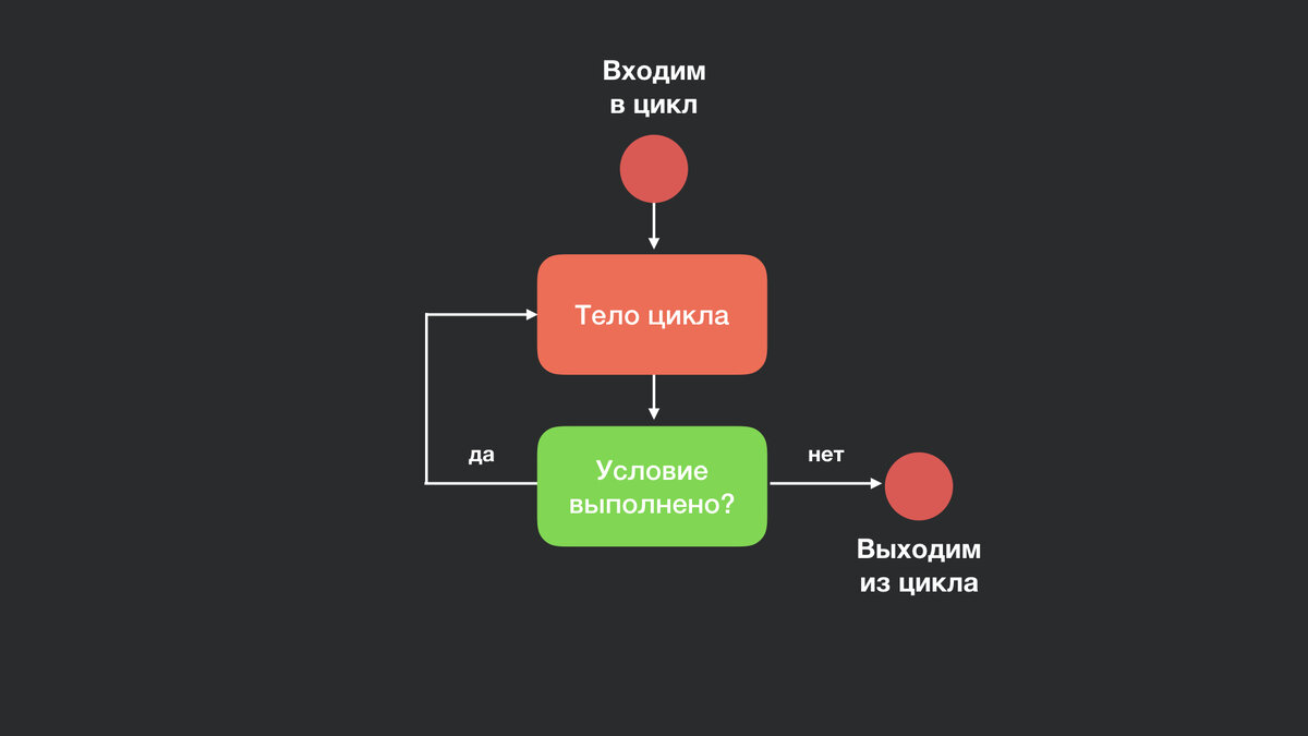 Javascript увеличение картинки