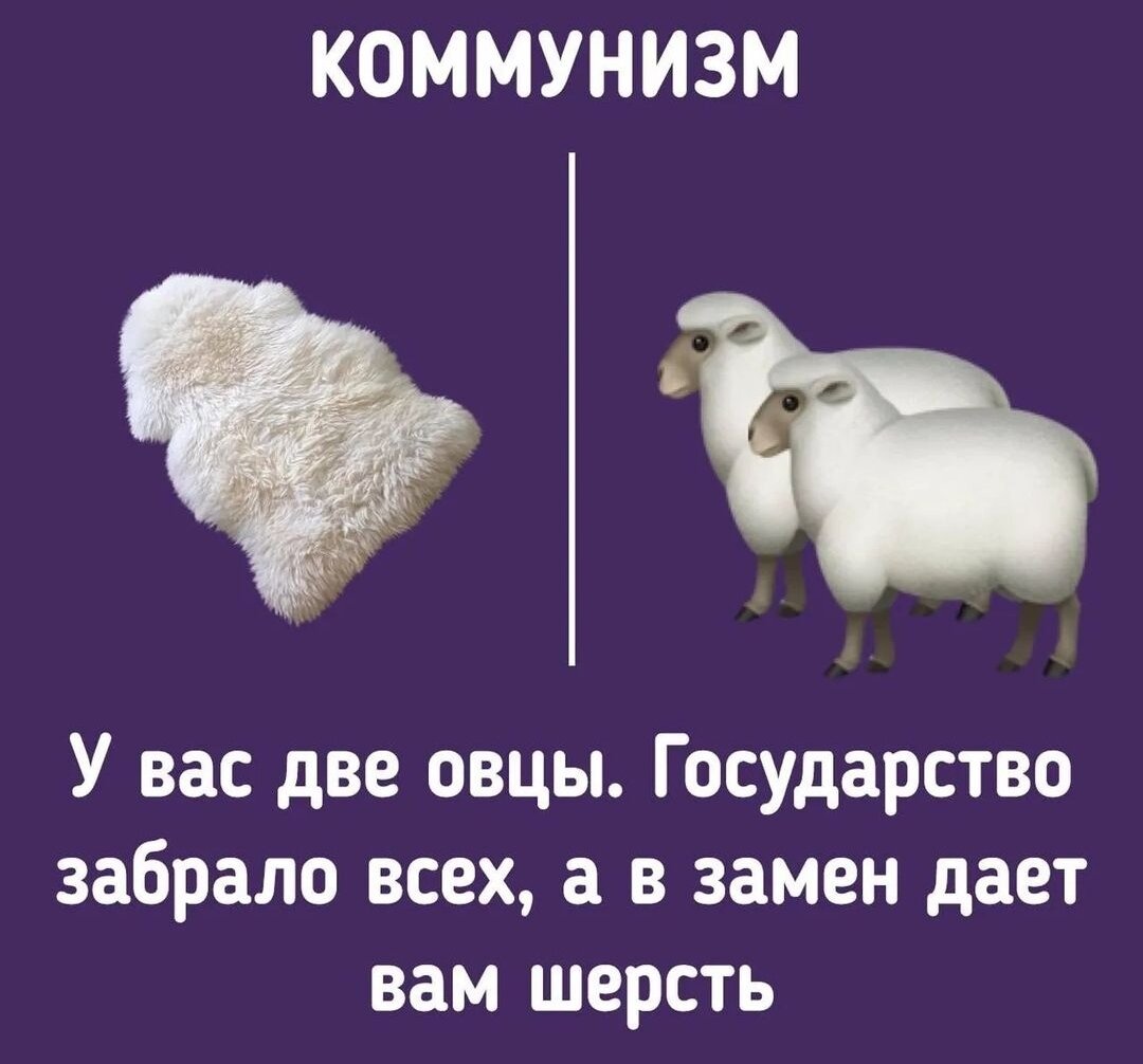 Пример из сети Интернет