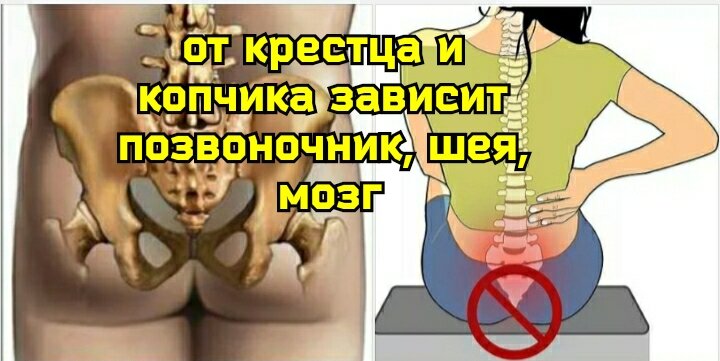 Интимное отбеливание