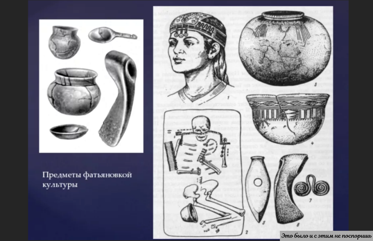 Раритеты могильников поселений людей Фатьяновской культуры. Взято из https://clck.ru/34Qmvy