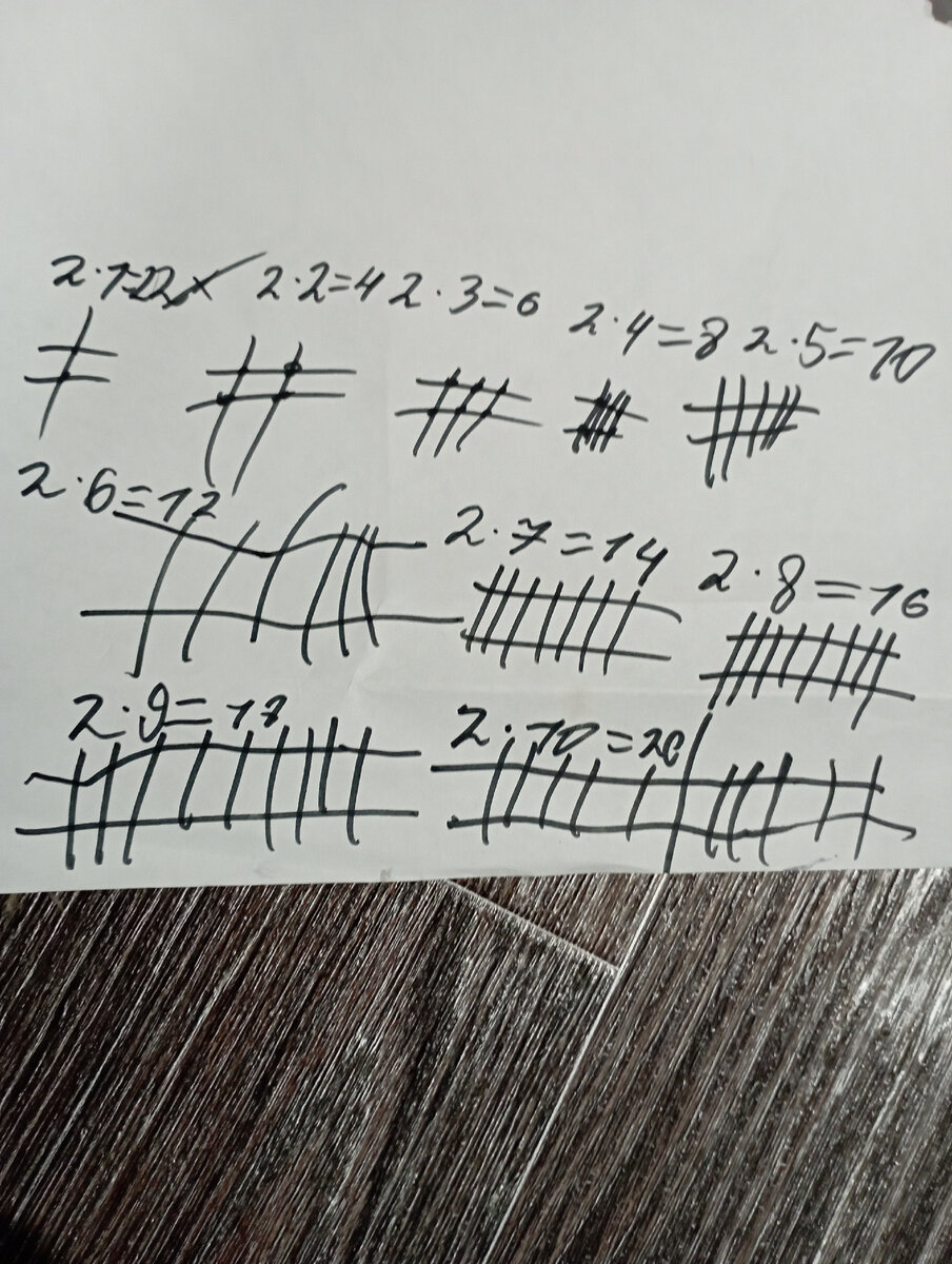 Всё просто:сколько  точек пересечения, таков и ответ. 