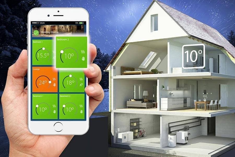 Salus Smart Home черный. Умный дом Apple Smart Home комплект. Умный дом баннер. Управление климатом умный дом.