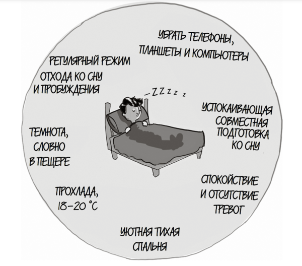 45 идей, чем заняться в выходные и не потратить ни копейки - Лайфхакер