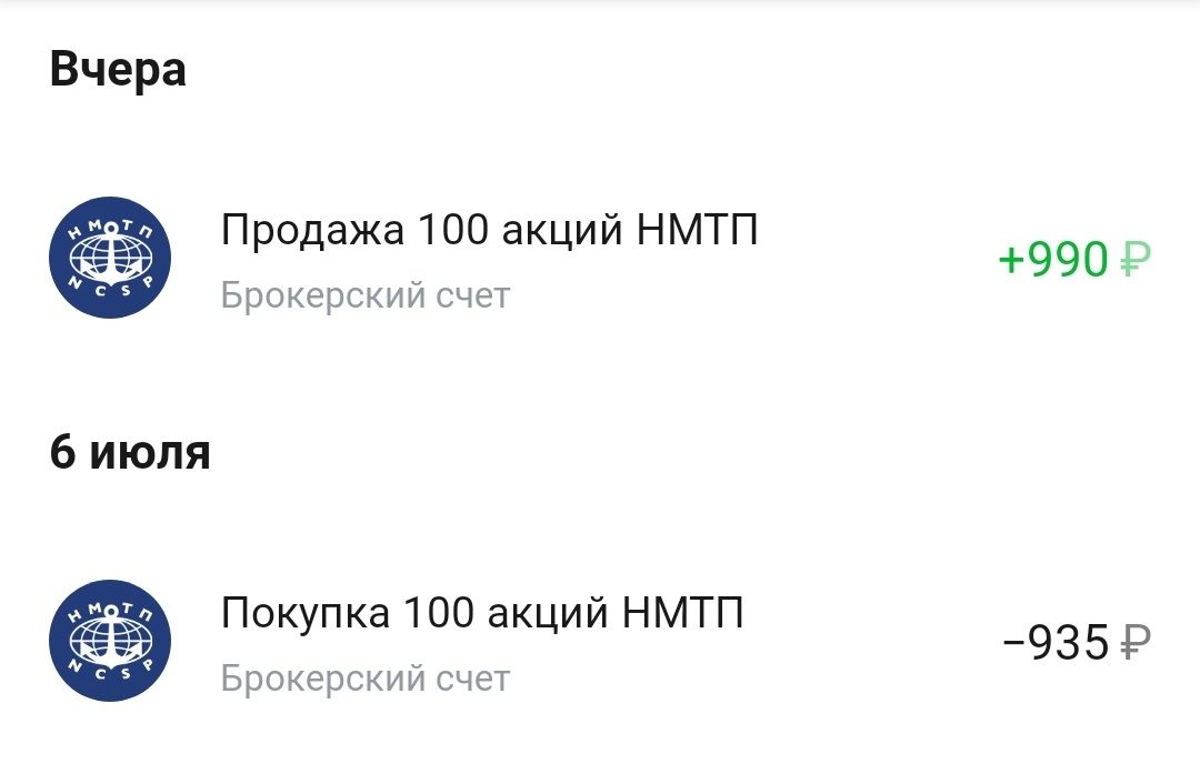 Цена покупки и продажи 