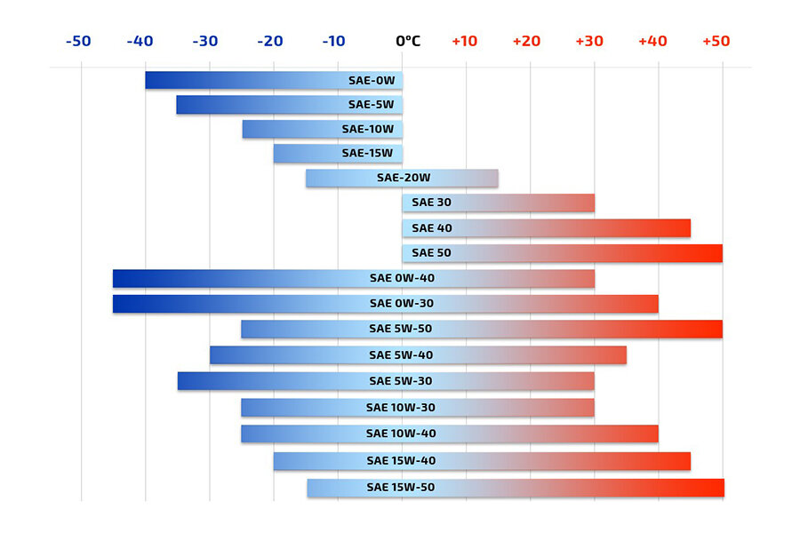 Фото  из открытых источников