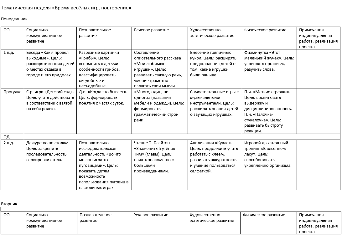 Тематическая неделя «Время весёлых игр, повторение» | Календарное  планирование в ДОУ | Дзен