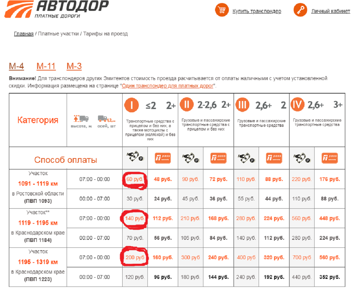 Оплата платной дороги по номеру. М4 Дон платные участки. М4 платные участки 71. М-4 Дон платные участки 2021. Расценки на участки платной дороги м4 Дон